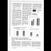 Scan van Unitex artikel